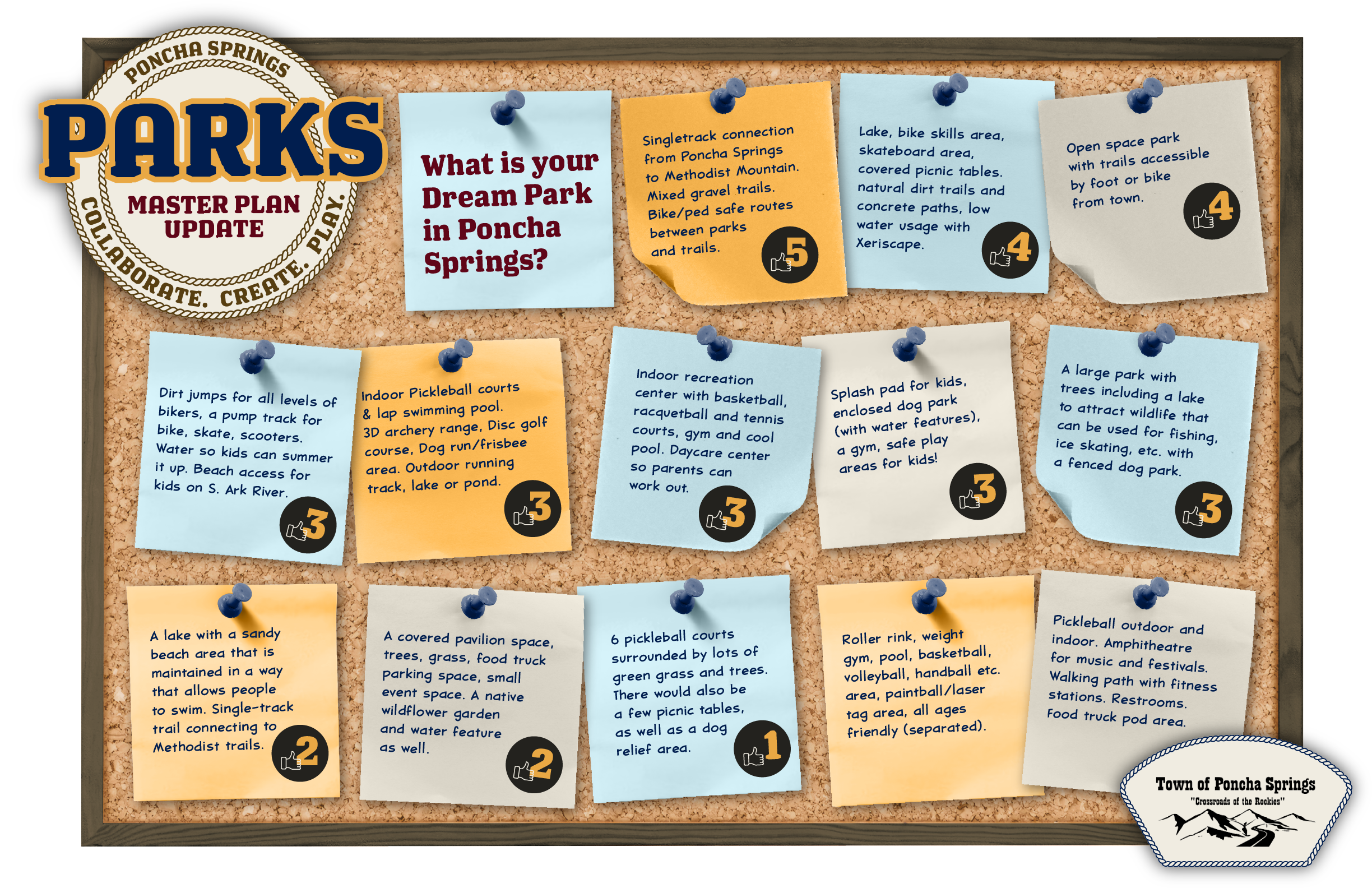 Dream park responses